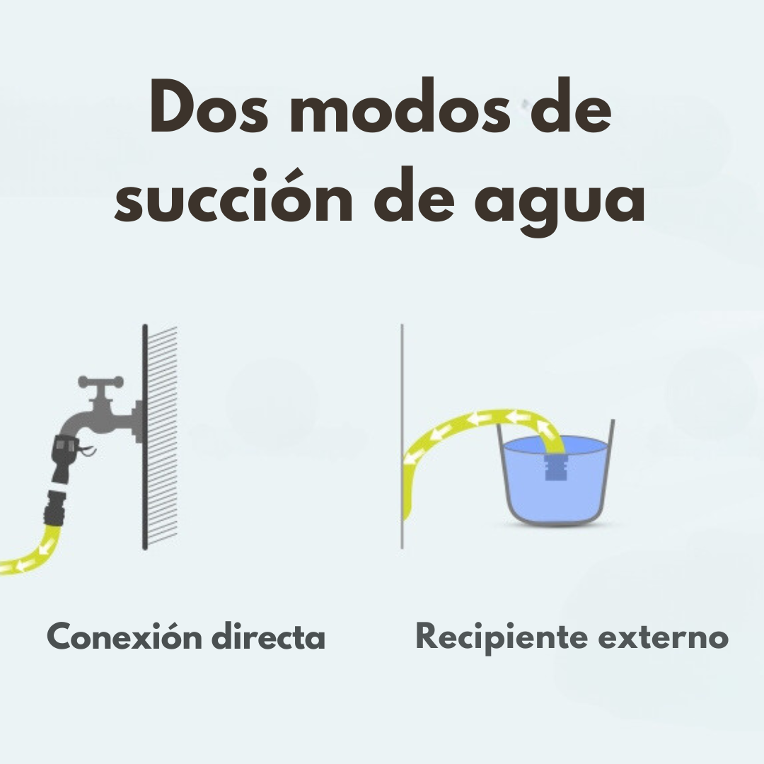 Hidrolimpiadora a batería - SUPER CLEANING GUN®