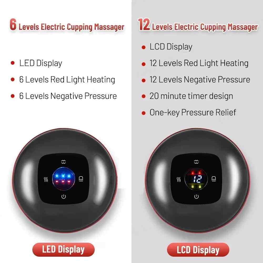 Electric Cupping Massager – Body Slimming & Anti-Cellulite Therapy