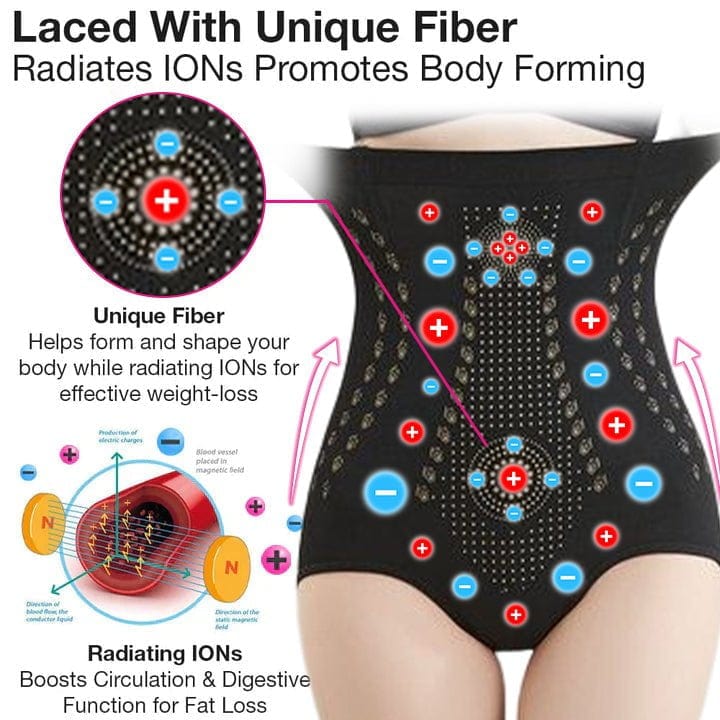 IONShaper™ Pro Fiber Restoration Shaper