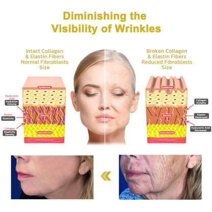 Lovilds™ Collagen Firming Cream(For all women)