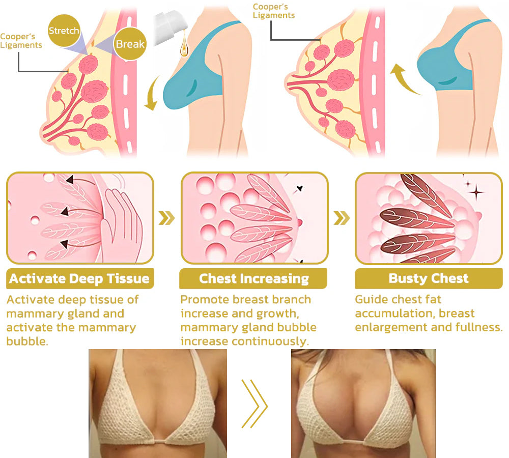 Lovilds™ Collagen Firming Cream(For all women)