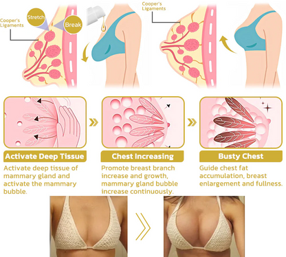 Lovilds™ Collagen Firming Cream(For all women)