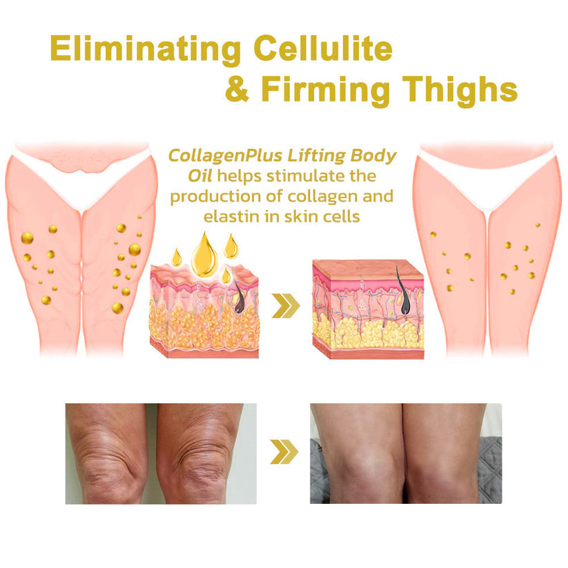 Lovilds™ Collagen Firming Cream(For all women)