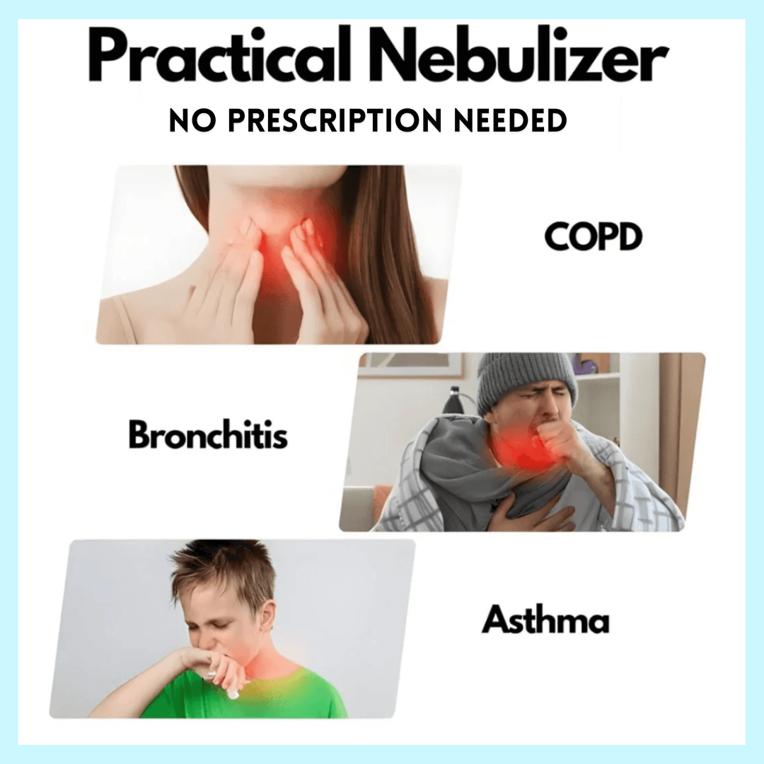 Aprolo™ Portable Nebulizer