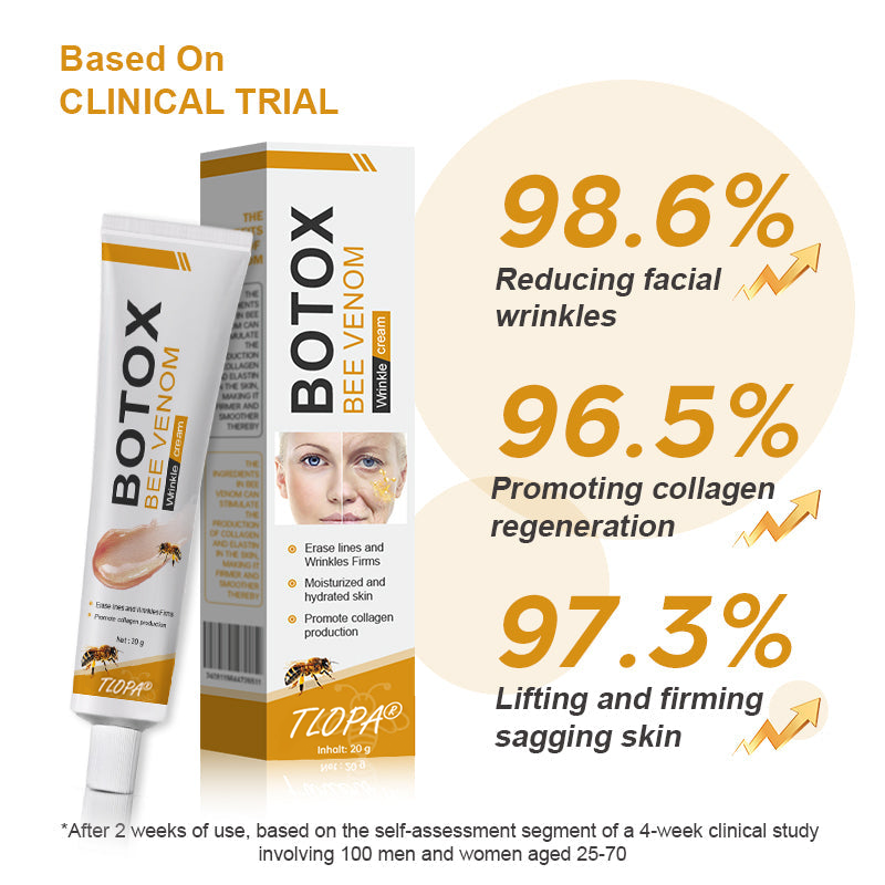 TLOPA® Botox Bee Venom Wrinkle Removal Cream