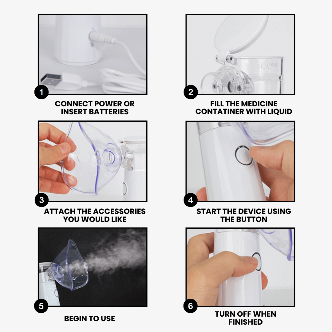 Aprolo™ Portable Nebulizer