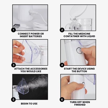 Aprolo™ Portable Nebulizer