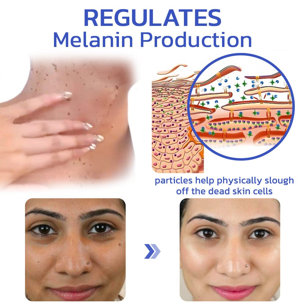 flysmus™ IvoryGlow Body Exfoliating Nicotinamide Gel