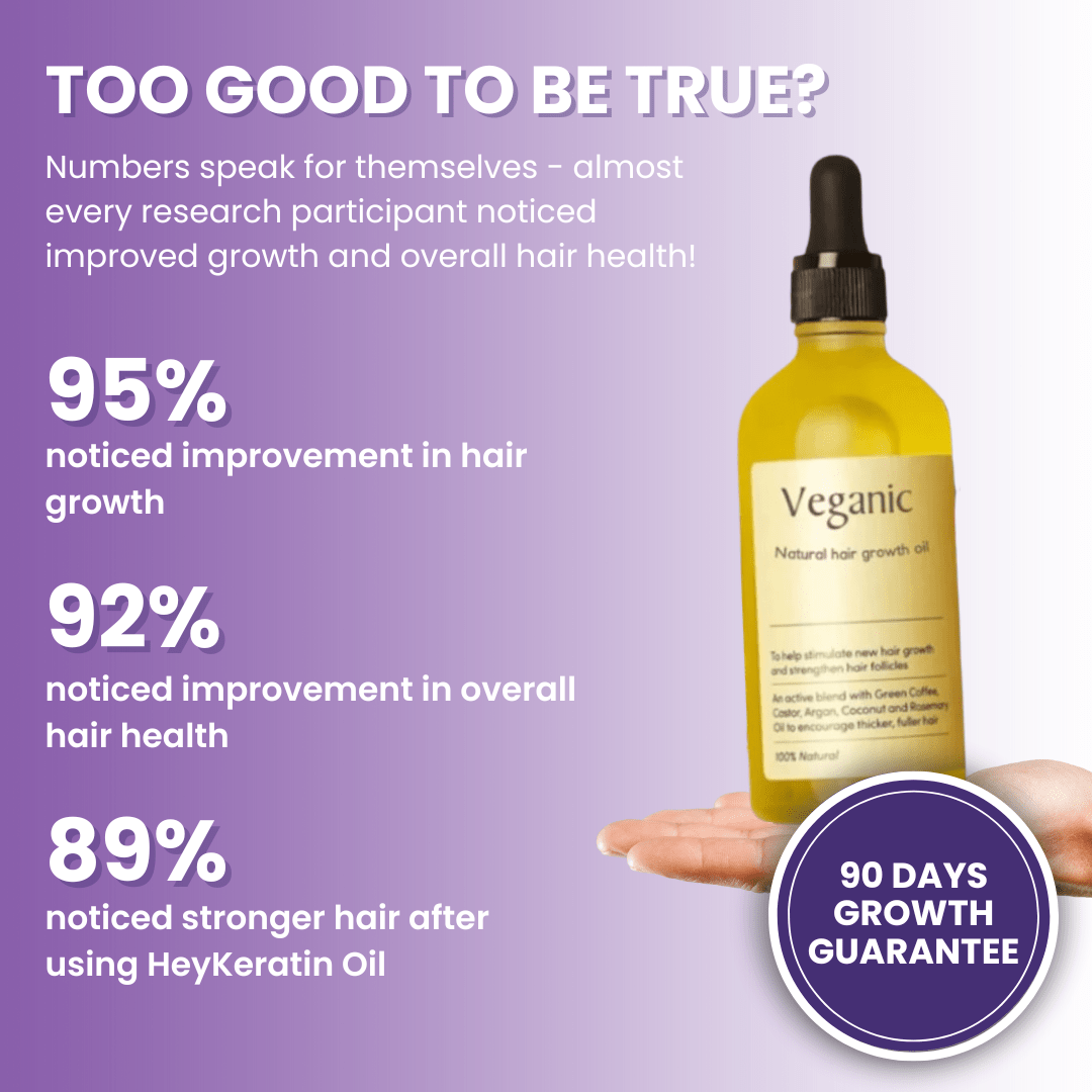 Aprolo™ Natural Hair Growth Oil