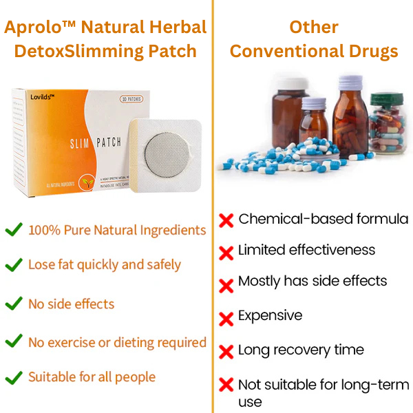 Aprolo™ Natural Herbal Detox Slimming Patch