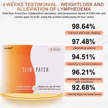 Aprolo™ Natural Herbal Detox Slimming Patch