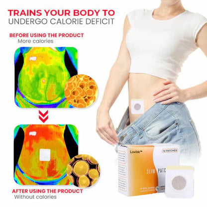Aprolo™ Natural Herbal Detox Slimming Patch