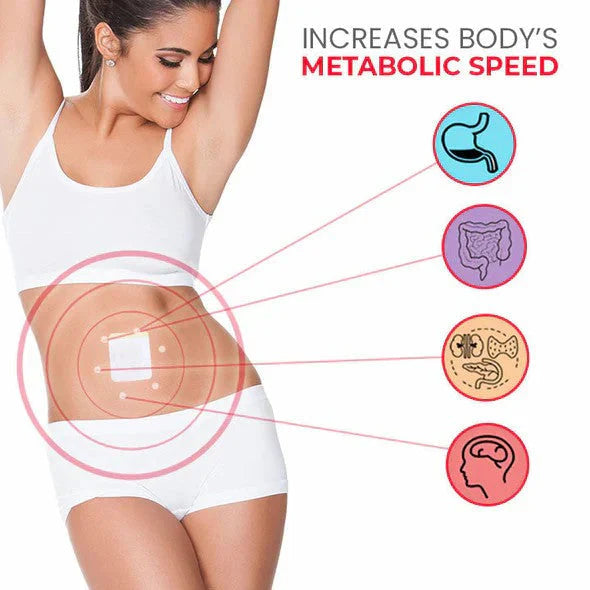 Aprolo™ Natural Herbal Detox Slimming Patch