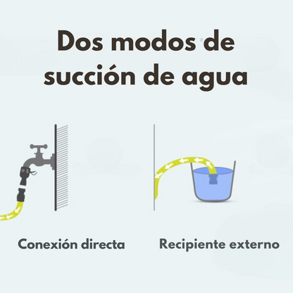 Hidrolimpiadora de alta presión - SUPER CLEANING GUN + 2 baterías GRATIS