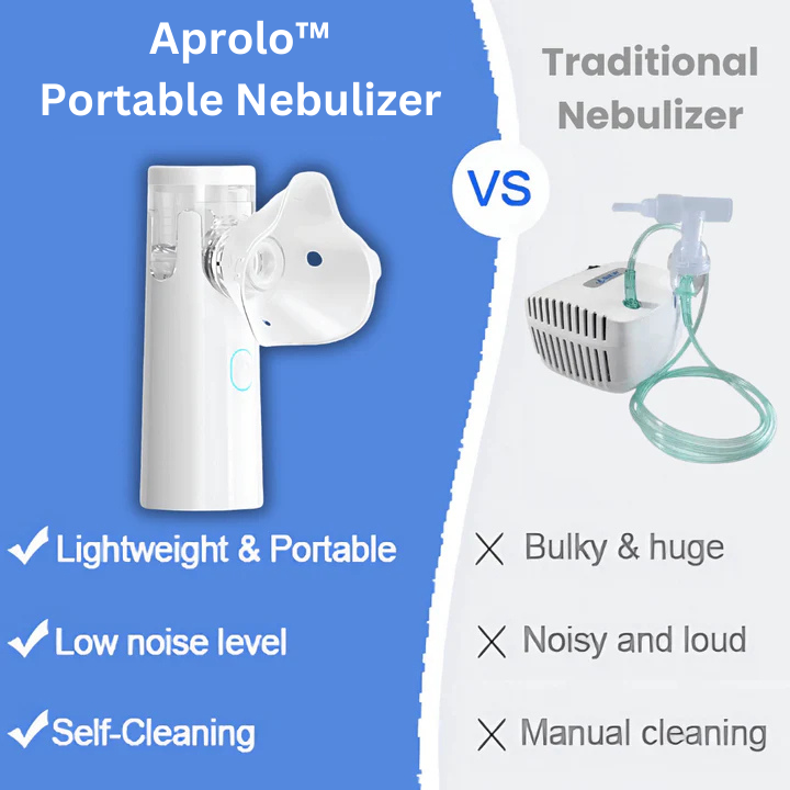Aprolo™ Portable Nebulizer