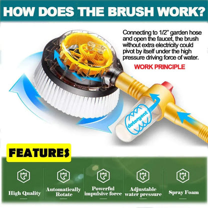 SpinPro™ 360° Automatic Car Wash
