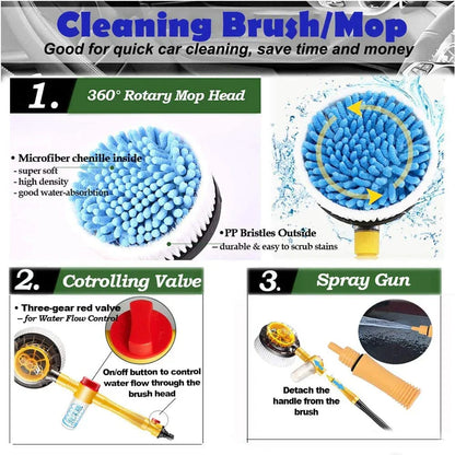 SpinPro™ 360° Automatic Car Wash