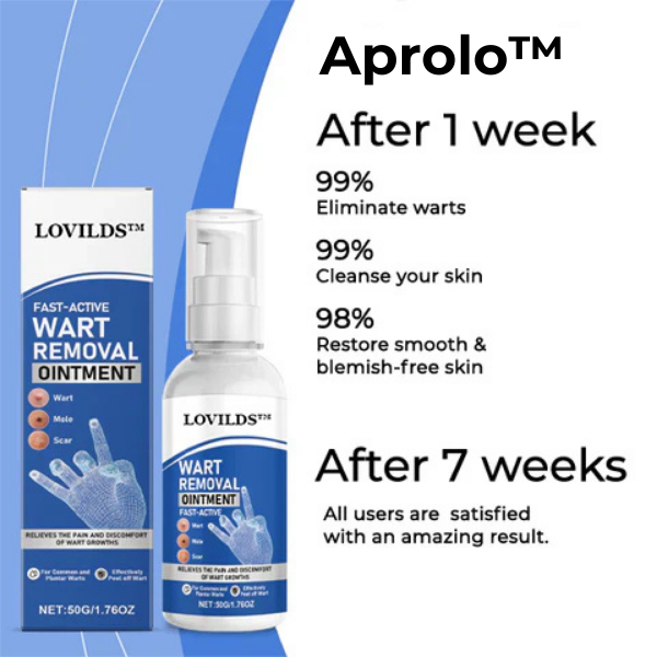 Aprolo™ Fast-Active Wart Removal Ointment