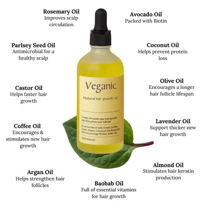 Aprolo™ Natural Hair Growth Oil