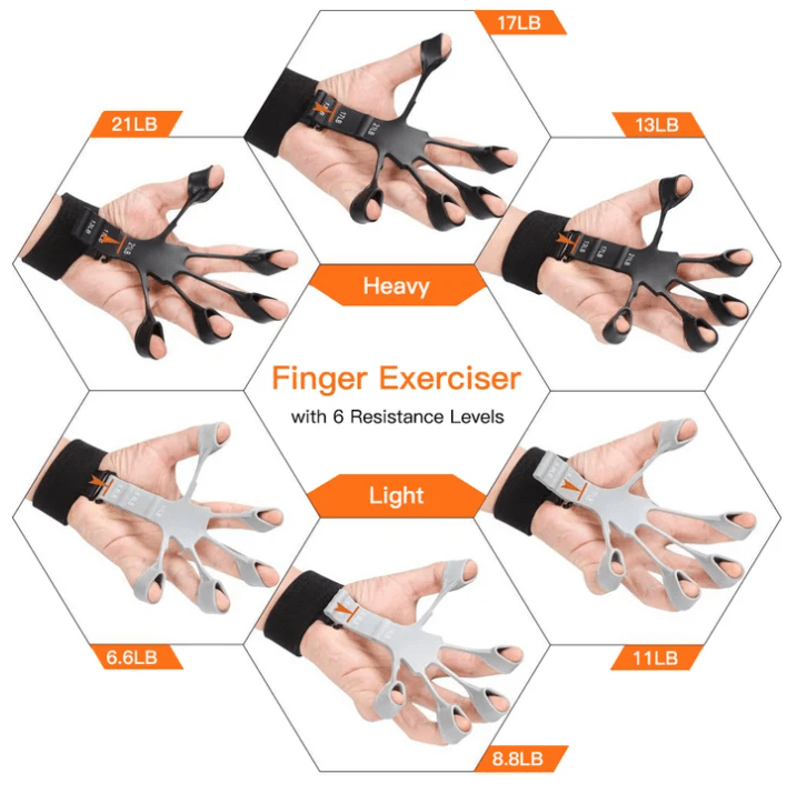 Therapy Grips Pro™