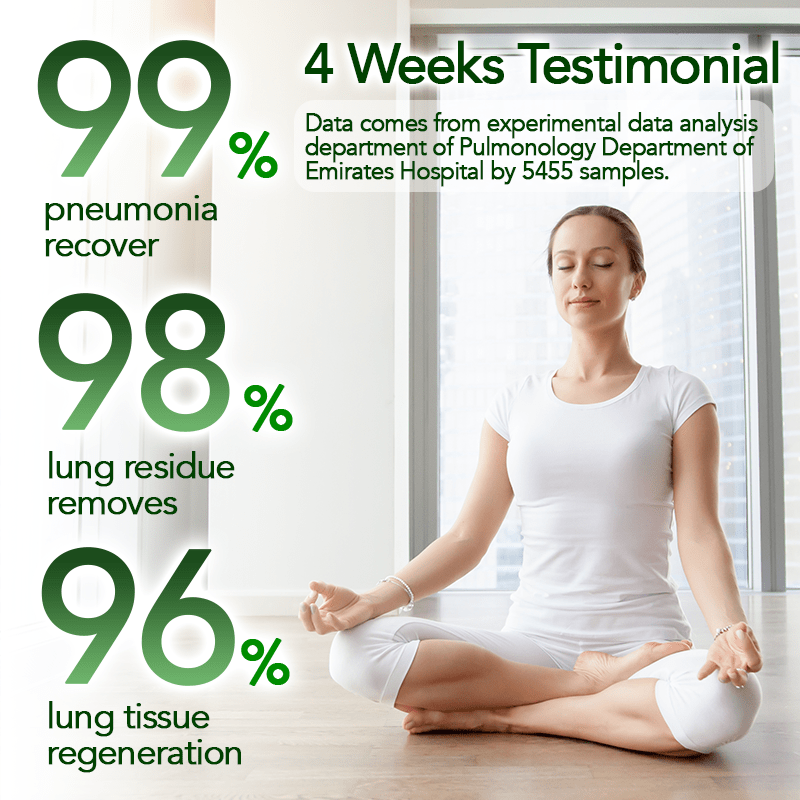 ELCHEST™ Herbal Lung Cleanse Repair Nasal Spray