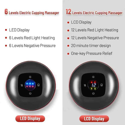 Electric Cupping Massager – Body Slimming & Anti-Cellulite Therapy