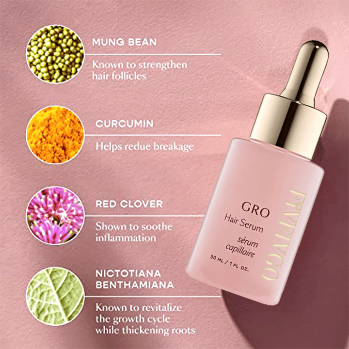 Fivfivgo™ - Vegan Hair Growth Serum
