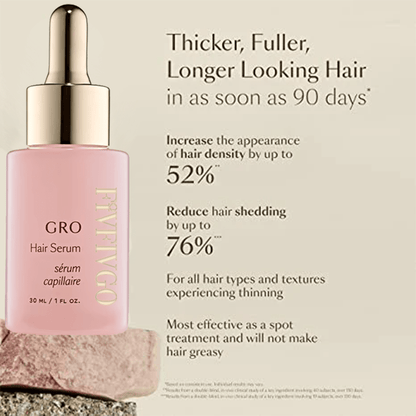 Fivfivgo™ - Vegan Hair Growth Serum