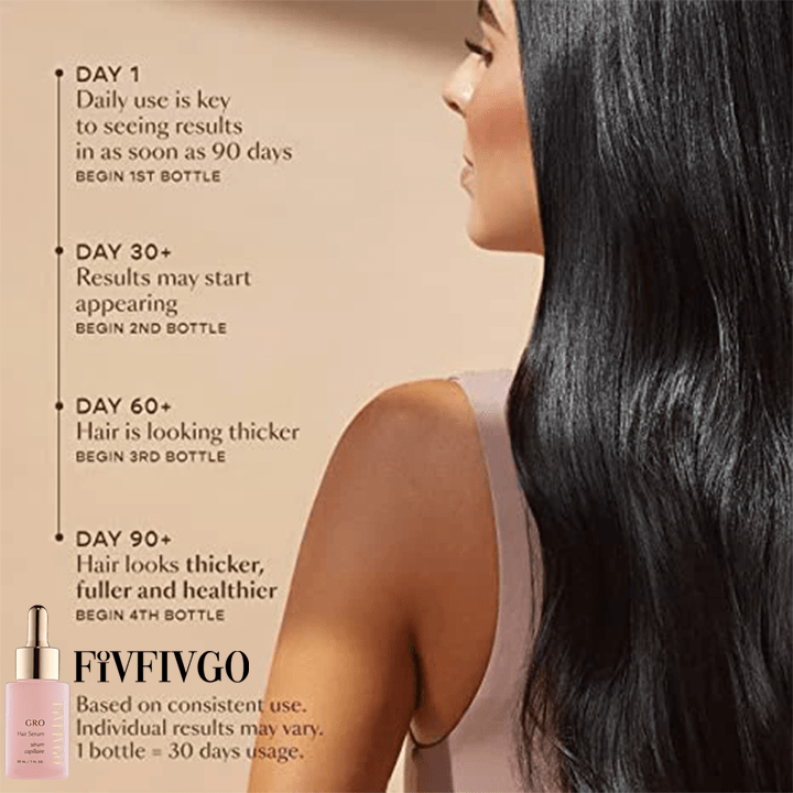 Fivfivgo™ - Vegan Hair Growth Serum