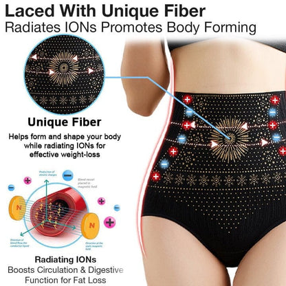IONShaper™ Unique Fiber Restoration Shaper